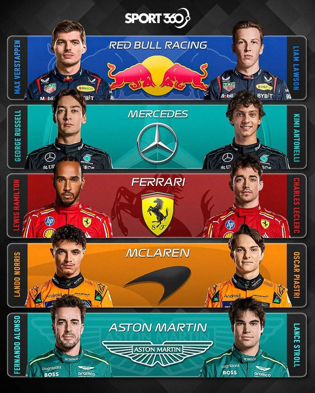 爱游戏入口-阿斯顿马丁翻盘索伯车队,汉密尔顿惊艳四座